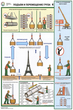 ПС12 Безопасность грузоподъемных работ (пластик, А2, 5 листов) - Плакаты - Строительство - Магазин охраны труда Протекторшоп